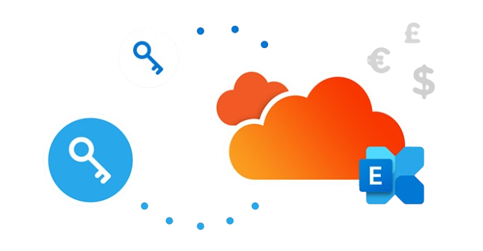 Secure Email Systems
